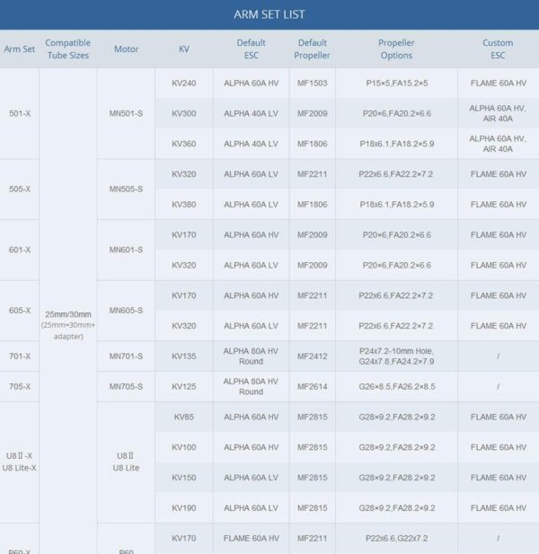 T-MOTOR 701-X Drone Arm Set - MN701S Brushless Motor + Alpha 80A ESC + PROP combo fit tube size 25/30/35 mm - Bild 5