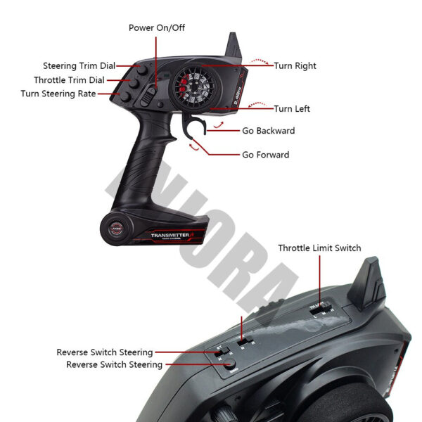 INJORA 3CH 2.4GHz RC Controller Digital Radio - Remote Control Transmitter with Receiver for RC Car RC Boat - Image 6