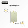 1.2GHz 50W RF High Power Amplifiers wireless Signal Extender Sweep Signal Source For Drone FPV GPS 6 1.2GHz 50W RF High Power Amplifiers wireless Signal Extender Sweep Signal Source For Drone FPV GPS - Image 6