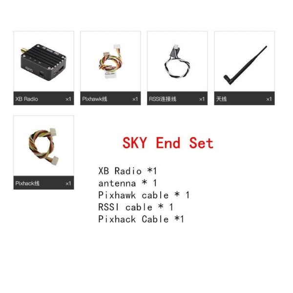 Cuav XB Radio Pro  xbee - Wireless Digital Flight Control System Pix / V5 + Flight Control Signal Transmission Accessories — изображение 4