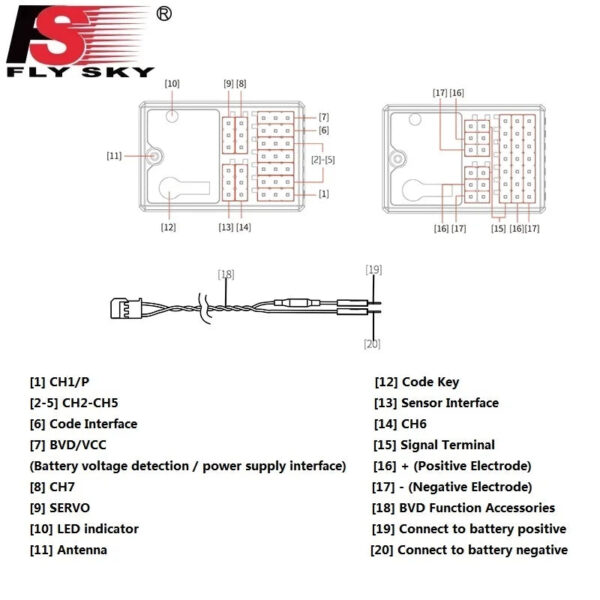 FLYSKY FS-R7P 2.4G 7CH Receiver  - ANT Protocol Radio PWM PPM I-BUS SBUS Output for FS-G4P FS-G7P RC Car Boat — изображение 5