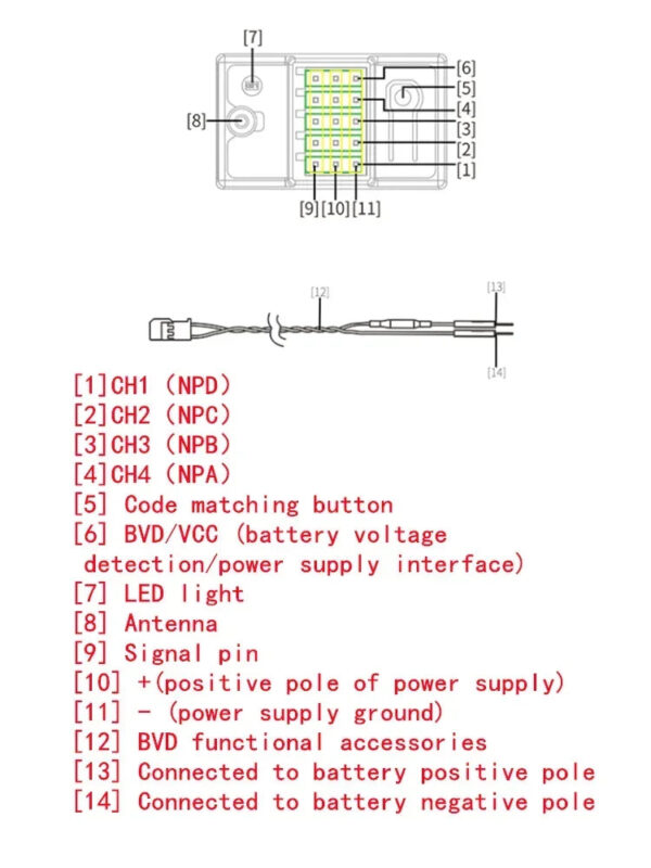 FlySky INr4-GYB Receiver - NB4/PRO Built-In Gyroscope Function Supports AFHDS 3 Transmitters for Rc Drift Car Rc Model Parts 6 FlySky INr4-GYB Receiver - NB4/PRO Built-In Gyroscope Function Supports AFHDS 3 Transmitters for Rc Drift Car Rc Model Parts - صورة FlySky INr4-GYB Receiver - NB4/PRO Built-In Gyroscope Function Supports AFHDS 3 Transmitters for Rc Drift Car Rc Model Parts - صورة 6