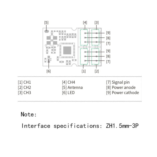 FLYSKY FS-R4M 2.4GHz 4CH RC Receiver - Single Antenna PWM Output For Transmitters with ANT Protocol FS-G7P Mini Micro Cars — изображение 5