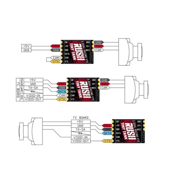 Rush Tiny Tank 5.8GHz 37CH 350mW VTX - 5V PIT/25/100/200/350mW TBS Smart Audio UFL FPV Video Transmitter 7 Rush Tiny Tank 5.8GHz 37CH 350mW VTX - 5V PIT/25/100/200/350mW TBS Smart Audio UFL FPV Video Transmitter — изображение 7