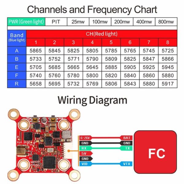 HGLRC Zeus VTX Transmitter - 5.8G 40CH PIT/25/100/200/400/800mW Smart Mounting 20*20mm/30*30mm FPV Transmitter For FPV RC Drone Quadcopter - Image 6