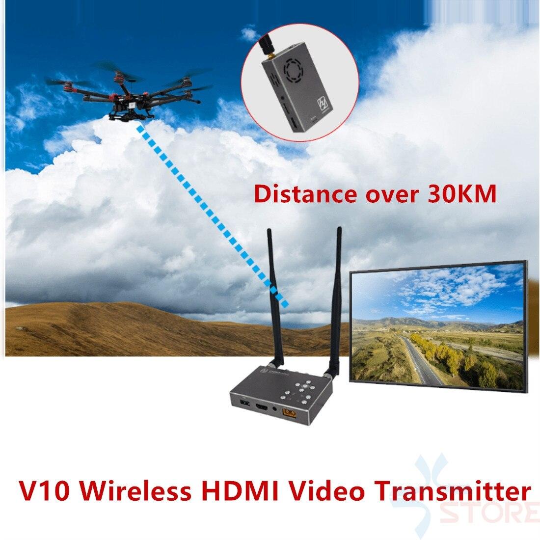 Over 30KM Wireless HDMI image Transmission - 100-900Mhz Full HD 1080P COFDM Digital FPV Wireless Video Transmitter Long Range System of Drone 3 Over 30KM Wireless HDMI image Transmission - 100-900Mhz Full HD 1080P COFDM Digital FPV Wireless Video Transmitter Long Range System of Drone - Image 3