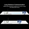 2.4 GHz WiFi Antenna Router Antennas 2.4GHz Antenne for Wireless Module ZigBee SMA Male 2.4G Mini Aerial for Home Internet - Image 8