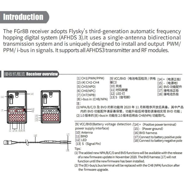 FlySky FGr8B - 2.4GHz 8CH AFHDS 3 PWM/PPM/i-bus Output Micro RC Receiver for PL18 NB4/Lite RC Car Boat FPV Racing Drone Parts 4 FlySky FGr8B - 2.4GHz 8CH AFHDS 3 PWM/PPM/i-bus Output Micro RC Receiver for PL18 NB4/Lite RC Car Boat FPV Racing Drone Parts - Image 4
