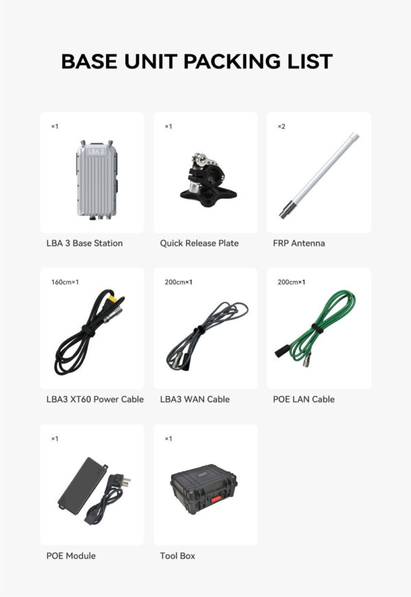 CUAV New Industrial LBA 3 Micro Private Network - 4G 5G Large Bandwidth Hybird One To Multiple Communication Base Station 3 CUAV New Industrial LBA 3 Micro Private Network - 4G 5G Large Bandwidth Hybird One To Multiple Communication Base Station - صورة CUAV New Industrial LBA 3 Micro Private Network - 4G 5G Large Bandwidth Hybird One To Multiple Communication Base Station - صورة 3
