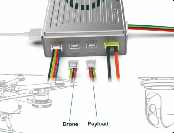 CHINOWING V31 Video& Telemetry& RC Link - 5km, 20km, 30km, 50km, 80km, 150km Long Range 800MHz, 1.4GHz Frequency OFDM, MIMO 2w, 5w RF Power Integrated Solution Communication Links for UAV Drone UGV 9 CHINOWING V31 Video& Telemetry& RC Link - 5km, 20km, 30km, 50km, 80km, 150km Long Range 800MHz, 1.4GHz Frequency OFDM, MIMO 2w, 5w RF Power Integrated Solution Communication Links for UAV Drone UGV — изображение 9