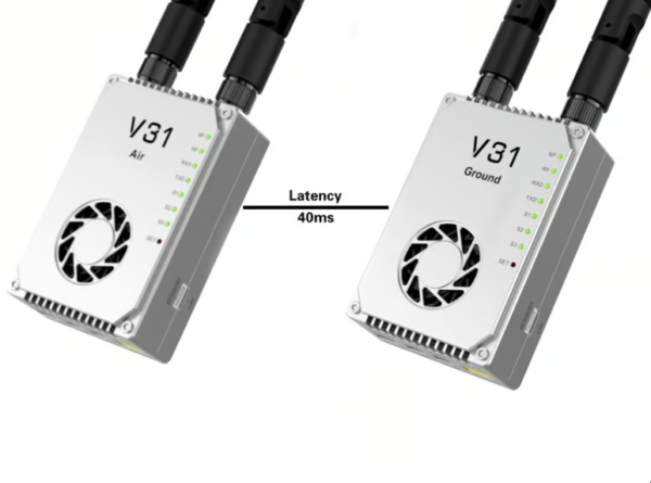 CHINOWING V31 Video& Telemetry& RC Link - 5km, 20km, 30km, 50km, 80km, 150km Long Range 800MHz, 1.4GHz Frequency OFDM, MIMO 2w, 5w RF Power Integrated Solution Communication Links for UAV Drone UGV 6 CHINOWING V31 Video& Telemetry& RC Link - 5km, 20km, 30km, 50km, 80km, 150km Long Range 800MHz, 1.4GHz Frequency OFDM, MIMO 2w, 5w RF Power Integrated Solution Communication Links for UAV Drone UGV — изображение 6