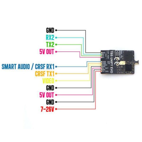 TBS UNIFY EVO VTX - 25mW 100mW 400mW 5.8G 5G8 Video Transmitter — изображение 4