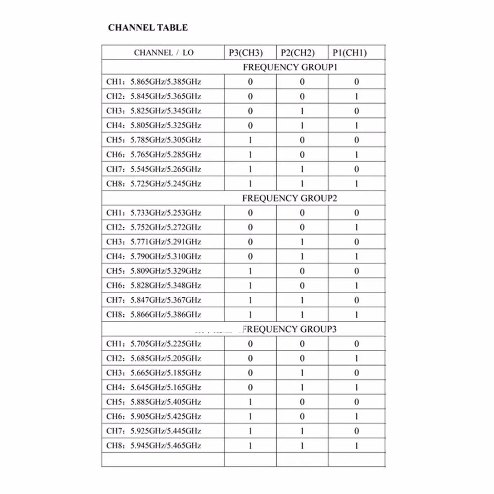 AKK 331 VRX - 5.8GHz FPV AV Receiver Module for goggles and FPV monitor/ 351 FPV Transmitter Module for Racing Drone DIY Build 7 AKK 331 VRX - 5.8GHz FPV AV Receiver Module for goggles and FPV monitor/ 351 FPV Transmitter Module for Racing Drone DIY Build — изображение 7