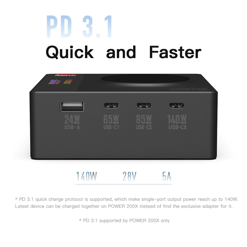 ISDT Power 200 Charger - 200W Smart Charger with 4 USB+1 Wireless Charger Ports 65W MAX Output LCD Display Multifunction Desktop Charger 2 ISDT Power 200 Charger - 200W Smart Charger with 4 USB+1 Wireless Charger Ports 65W MAX Output LCD Display Multifunction Desktop Charger - Image 2