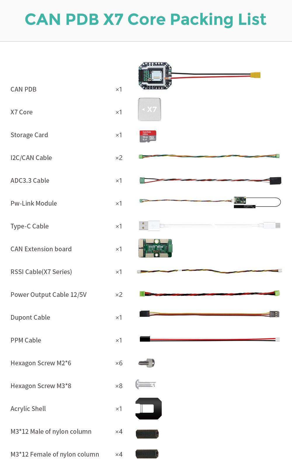 CUAV CAN PDB X7+ Core Carrier Board Autopilot Pixhawk Flight Controller For RC Drone Helicopter Power Module Combo 2 CUAV CAN PDB X7+ Core Carrier Board Autopilot Pixhawk Flight Controller For RC Drone Helicopter Power Module Combo — изображение 2