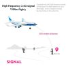 G2 RC airliner Glider - 2 Channel Remote Control Aircraft Hand Throwing Radio Control Plane Foam Resistant Outdoor Airplane Toys 3 G2 RC airliner Glider - 2 Channel Remote Control Aircraft Hand Throwing Radio Control Plane Foam Resistant Outdoor Airplane Toys - Bild 3