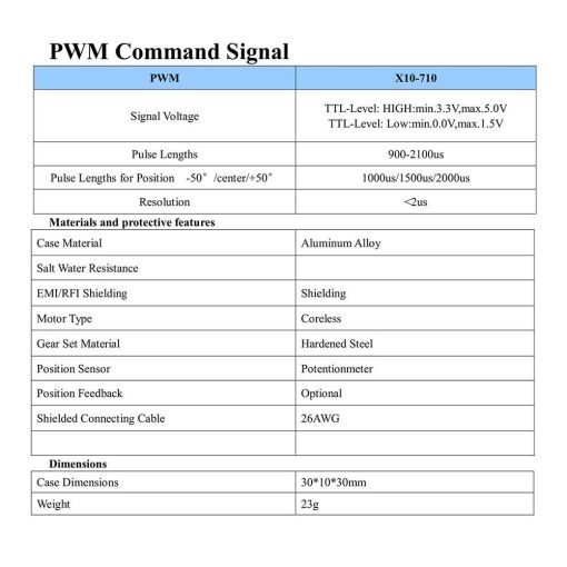 KST X10-710 7.5kg Digital Metal Gear Glider Robot UAV Servo Motor Operation Voltage 4.8-8.4V for RC Model Helicopter Airplane 4 KST X10-710 7.5kg Digital Metal Gear Glider Robot UAV Servo Motor Operation Voltage 4.8-8.4V for RC Model Helicopter Airplane — изображение 4