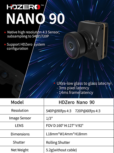 HDZero Nano 90 Camera - 960x720@60fps 720x540@90fps Digital FPV Camera 6 HDZero Nano 90 Camera - 960x720@60fps 720x540@90fps Digital FPV Camera — изображение 6