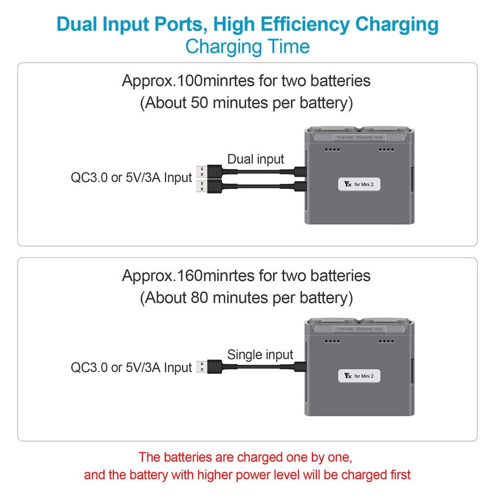 Mini 2/Mini SE Battery Charger Two Way Charging Hub Drone Batteries USB Charger for DJI Mini 2/Mini SE Accessories Modular Battery 9 Mini 2/Mini SE Battery Charger Two Way Charging Hub Drone Batteries USB Charger for DJI Mini 2/Mini SE Accessories Modular Battery — изображение 9
