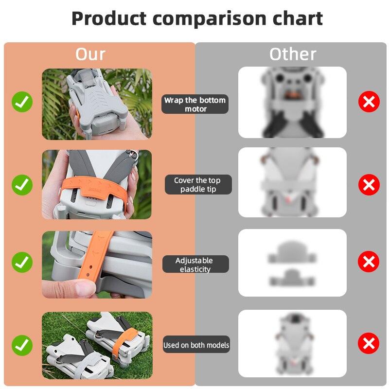 Propeller Holder for DJI Mini 3/3 Pro - Wings Fixed Stabilizers Protective Prop Blades Strap Drone Accessories DJI Accessories 6 Propeller Holder for DJI Mini 3/3 Pro - Wings Fixed Stabilizers Protective Prop Blades Strap Drone Accessories DJI Accessories — изображение 6