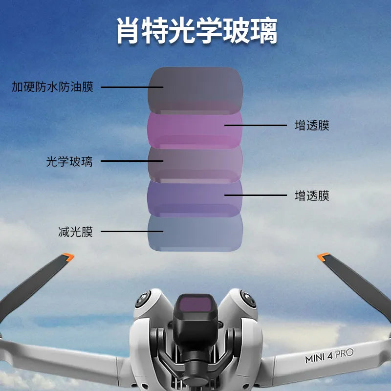 For DJI Mini 4 Pro filter - UV lens protection CPL polarization, ND8 light reduction, mini 4 Pro drone UV lens 4 For DJI Mini 4 Pro filter - UV lens protection CPL polarization, ND8 light reduction, mini 4 Pro drone UV lens - Image 4