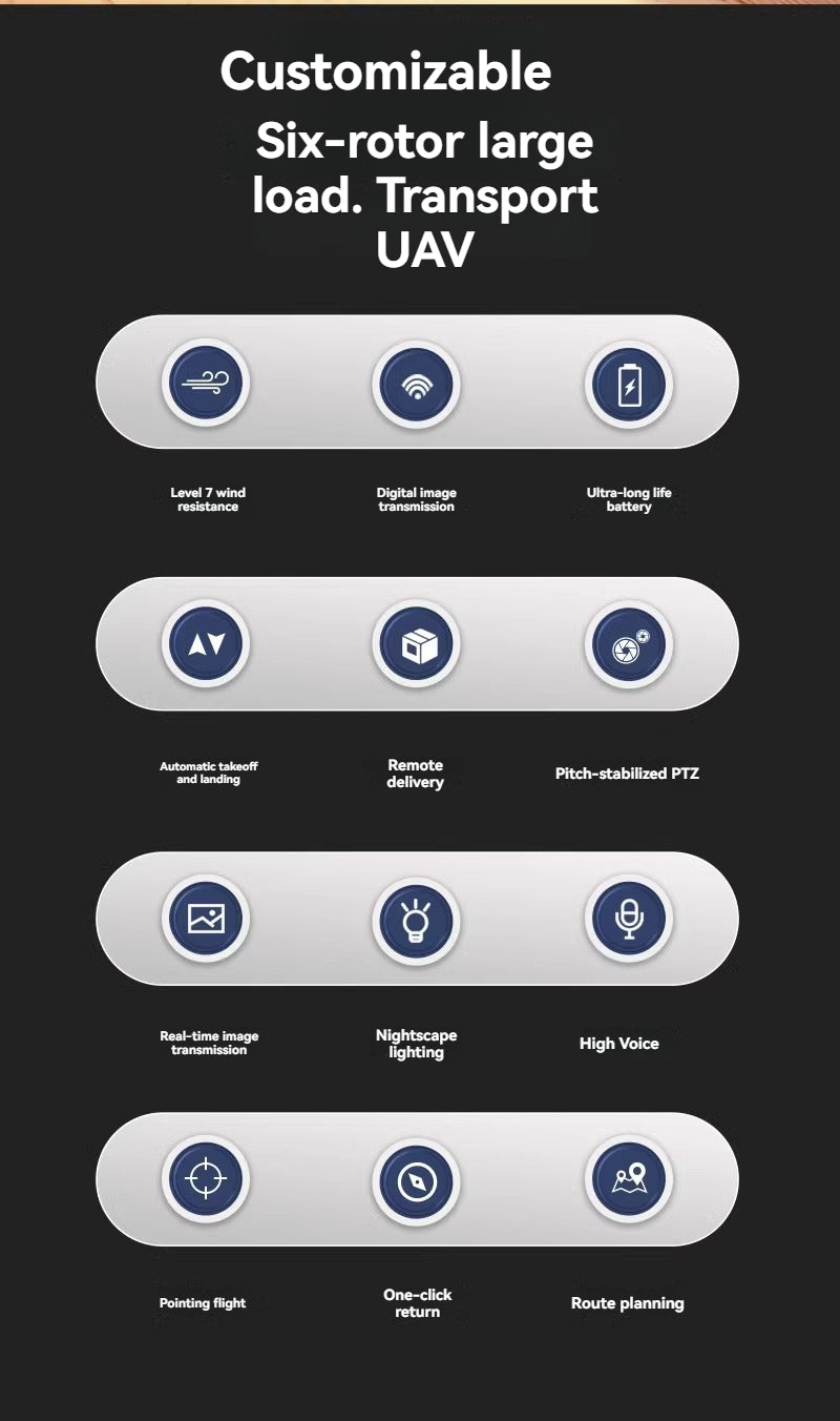 RCDrone, Transport UAV Level 7 wind Digital image Ultra-long life Tesistance transmission battery Automat