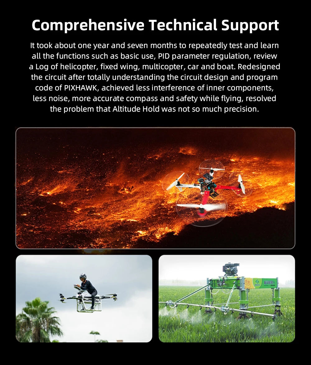 it took about one year and seven months to repeatedly test and learn all the functions . achieved