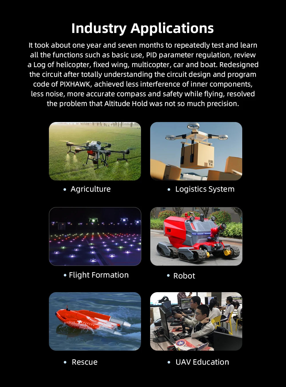 it took about one year and seven months to repeatedly test and learn all the functions . achieved