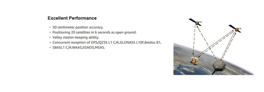 Excellent Performance 50 centimeter position accuracy: Positioning 20 satellites in seconds as open ground