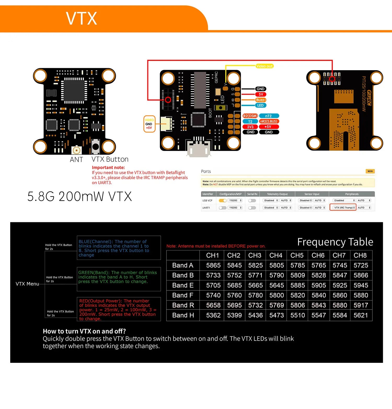 GEPRC STABLE F411 Electoronics All In One ESC Flight Controller 17 GEPRC STABLE F411