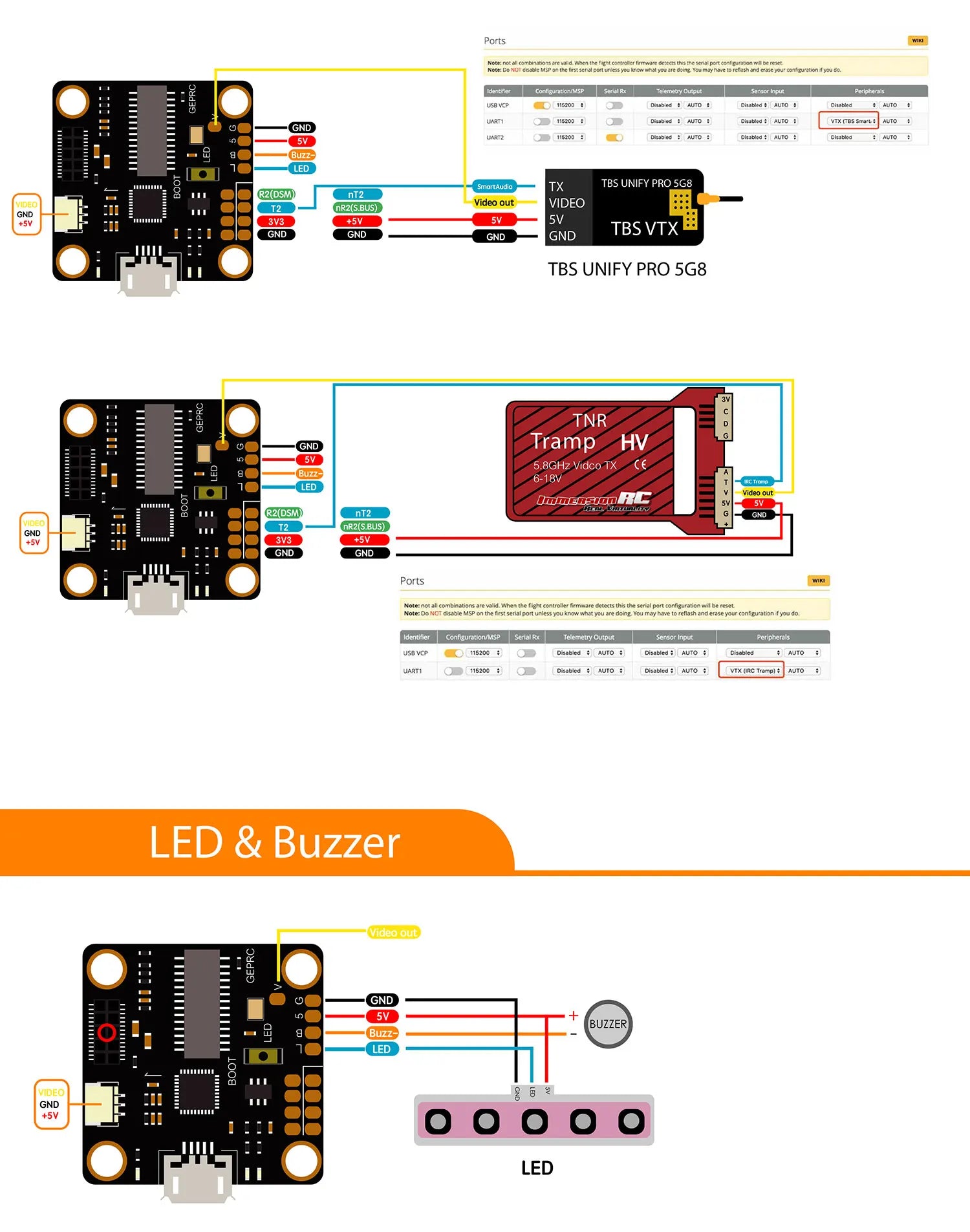 GEPRC STABLE F411 Electoronics All In One ESC Flight Controller 18 do NOT disable MSP on the first serial port unless You knom ihat