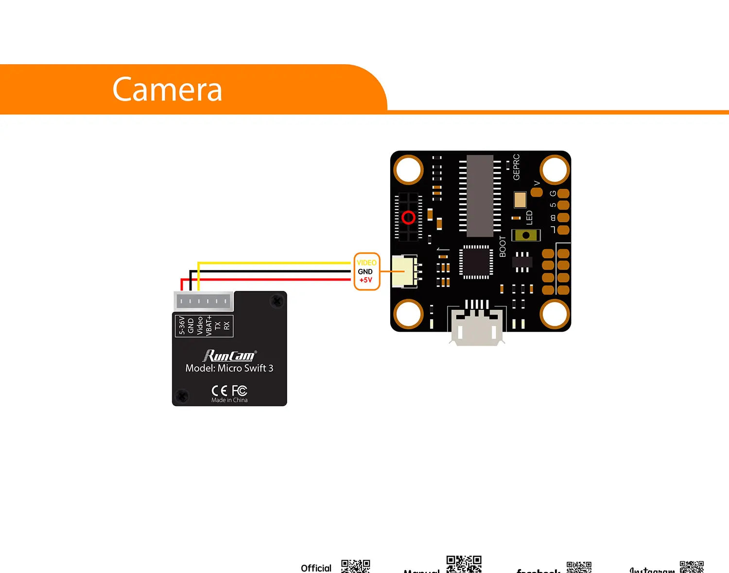 GEPRC STABLE F411 Electoronics All In One ESC Flight Controller 19 STABLE F411 adopts 16*16 mm mounting holes and pin-type modular