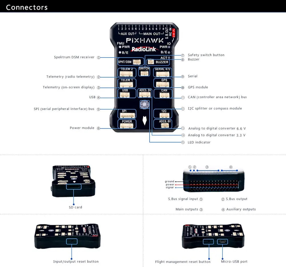 3.3 LED indicator arcuno Dower sinai Bus signal input 5 Bus output