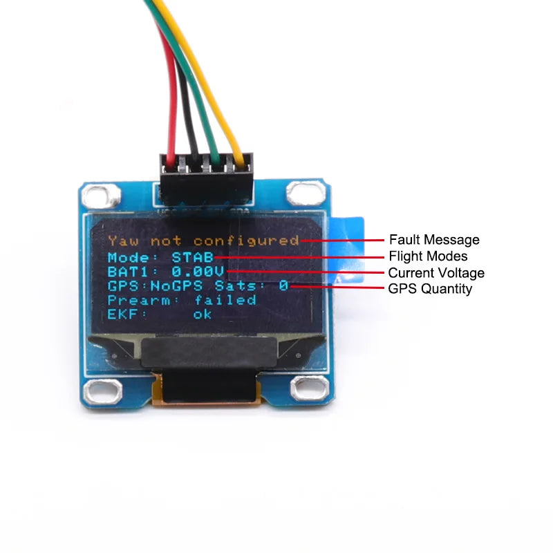 YaW not configuned Fault Message Mode STAB Flight Modes BAT
