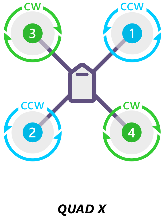 advanced 32-bit ARM CortexM4 high-performance processors(2MB flash