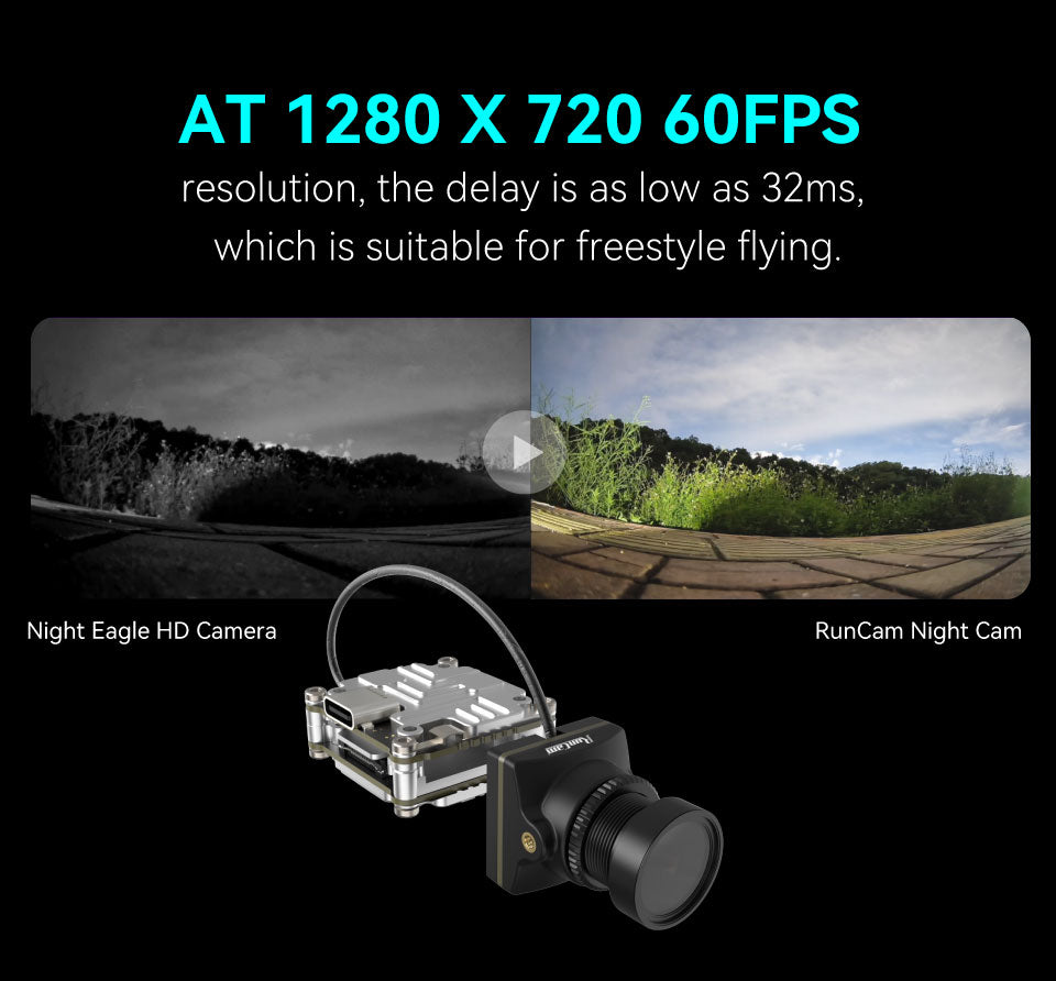 RunCam Link Night Eagle