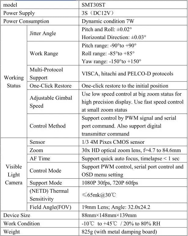 SMT3OST Power Supply 3S (DCIZV) is a multi-pro