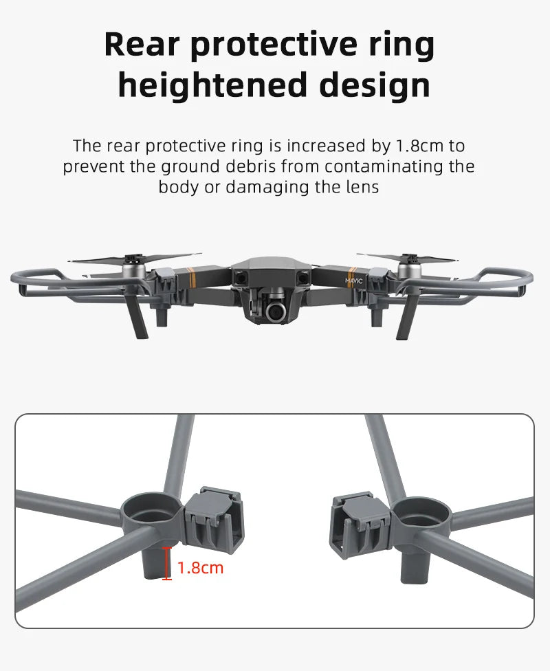4pcs Propeller, rear protective ring is increased by 1.8cm to prevent the ground debris from contamin