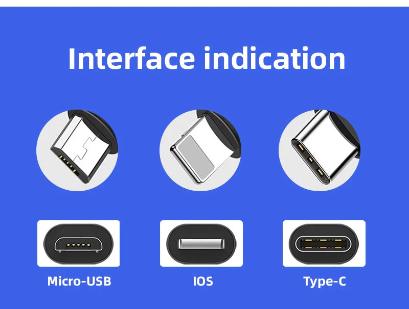 1m Data Cable for DJI FPV Goggles V2, Interface indication 2) Micro-USB IOS Type-