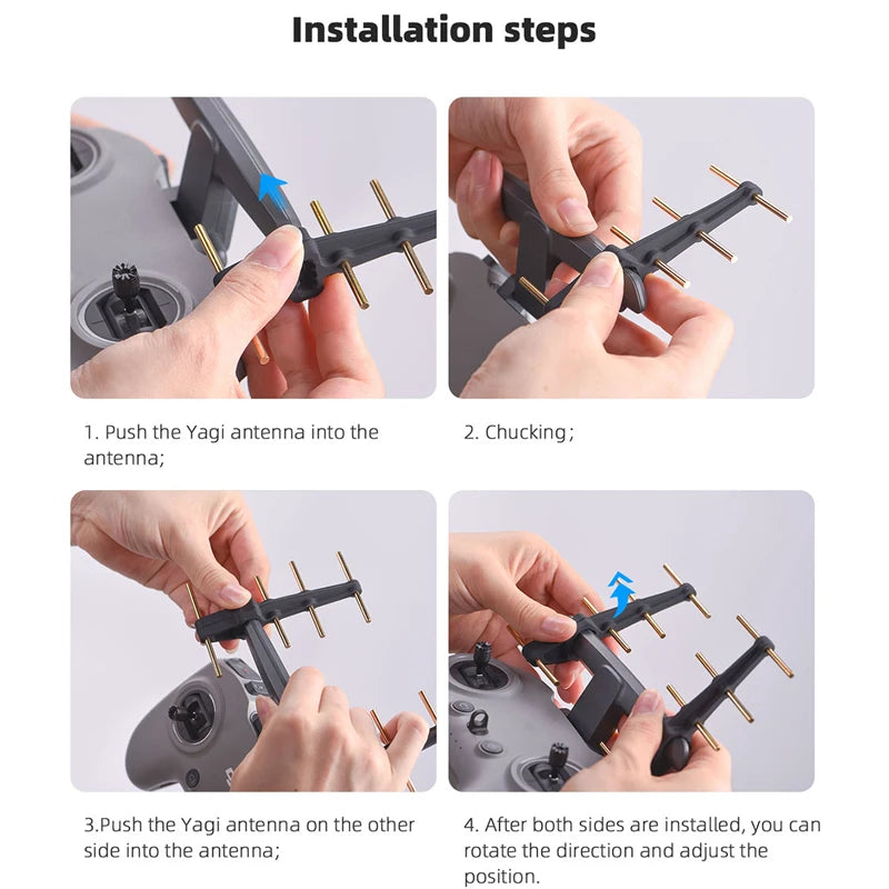 2.4Ghz Yagi Antenna, after both sides are installed,you can side into the antenna; rotate the direction and adjust the