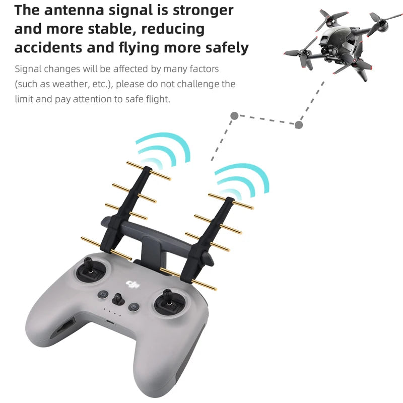 2.4Ghz Yagi Antenna, antenna signal is stronger and more stable, reducing accidents and flying more safely . changes will