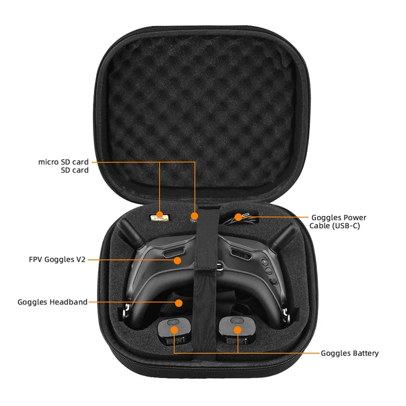 Aufbewahrungstasche für FPV Combo Goggles V2 – tragbare Nylon-PU-Handtaschen-Tragetasche, Reiseschutz für DJI FPV-Brillen-Zubehör 9 Storage Bag For FPV Combo Goggles V2, micro SD card SD card Goggles Power Cable (USB-C) FPV
