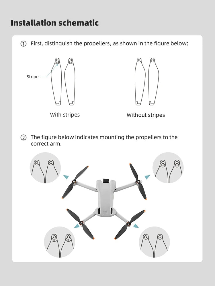 Propeller für DJI Mini 3 Drohne – Blattpropeller-Ersatz mit Schraube, leichte Flügelventilatoren, Requisiten für Mini 3 6030F, Zubehör 15 Propeller For DJI Mini 3 Drone, the figure below indicates mounting the propellers to the correct arm_length . without stripes