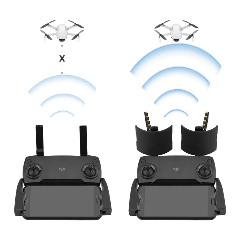 Yagi Antenna Signal Booster Strengthen for DJI SPECIF