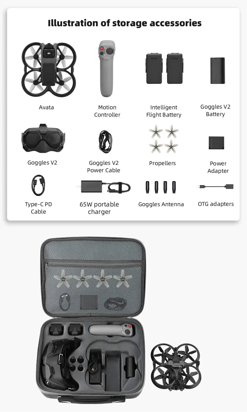 Shoulder Bag for DJI Avata, PD 65W portable Goggles Antenna OTG adapters Cable charger 