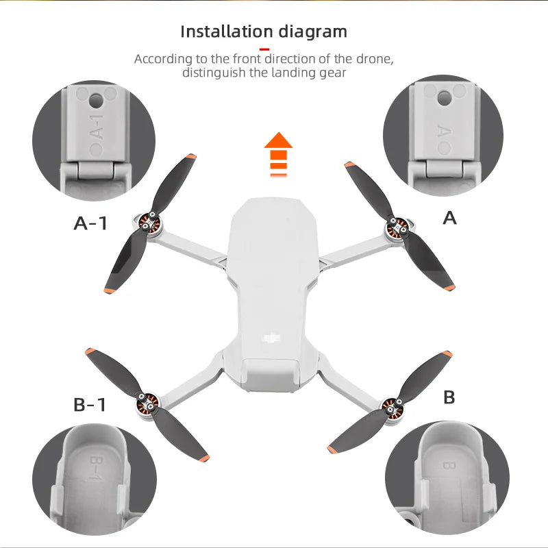 Foldable Heightening Landing Gear, installation diagram According to the front direction of the drone; distinguish the landing gear 2 A-1 B
