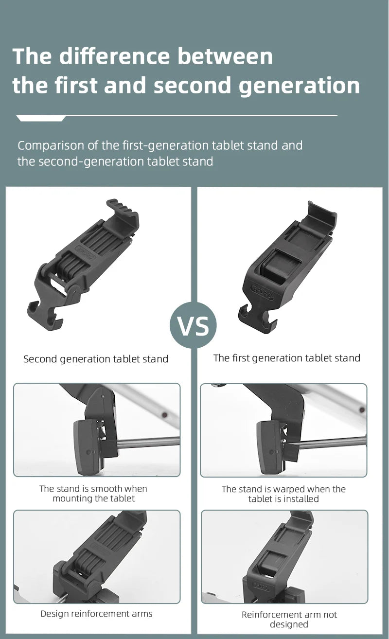 Tablet-Halter für DJI Mini 2/MINI 3 PRO Fernbedienung Verlängerungshalterung Tablet-Halter für DJI Mavic 3/Air 2/2S Fernbedienungszubehör 22 Tablet Holder, the difference between the first and second generation tablet stand The stand is smooth when the mounting the tablet