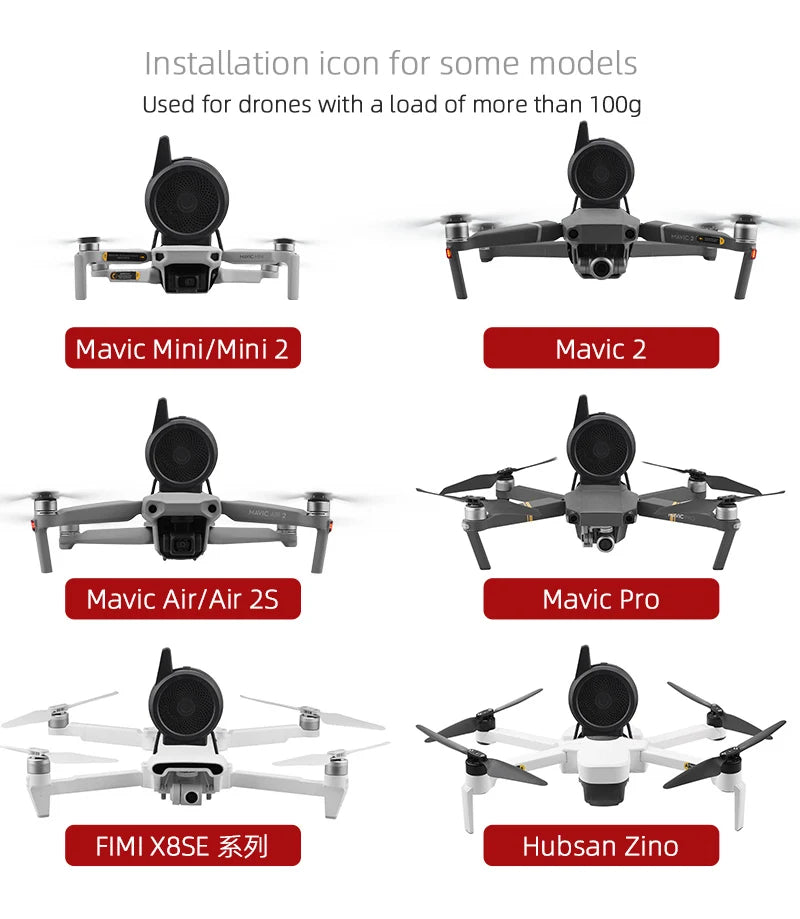 Universal Wireless Loud Speaker Megaphone for DJI Mavic 3 Mini 1 2 SE Pro Air 1 2 2S Spark 2 Pro Zoom FIMI X8 Zion SG906 ICAT 2 13 Universal Wireless Loud Speaker, Installation icon for some models Used for drones with load of more than 100g Mavic Mini