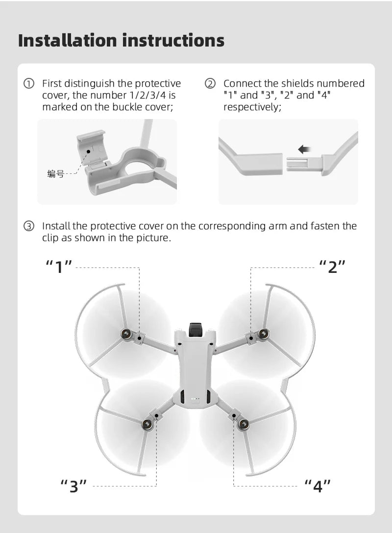 Propeller Protector Guard for DJI MINI