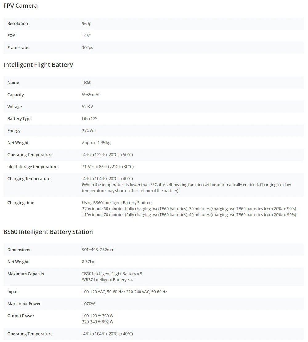 FPV Camera Resolution G0p FOV 1459 Frame rate 30 fps